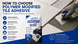 Polymer Modified Tile Adhesive